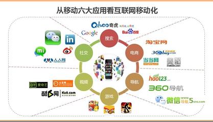 河北網(wǎng)站建設(shè)前景大全:河北招投標(biāo)信息網(wǎng)官網(wǎng)|2024年08月整理