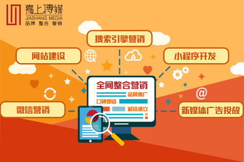 大連新聞營(yíng)銷主要方式