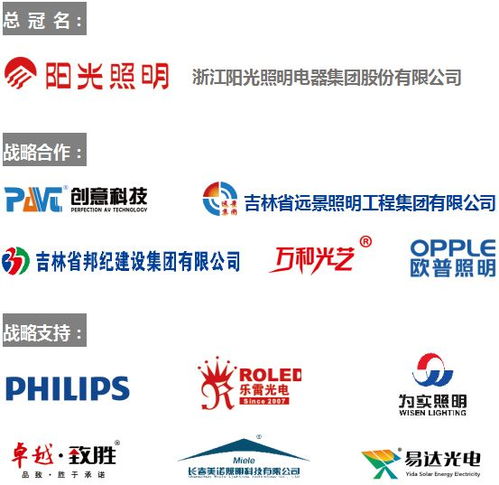 盛會聚焦 共話智慧城市照明規(guī)劃與設(shè)計(jì),助力數(shù)字長春建設(shè)與發(fā)展